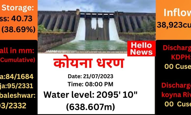 Koyna dam