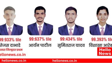 Photo of JEE Mains Exam 2025 : ब्रिलियंटचा विद्यार्थी जिल्ह्यात प्रथम